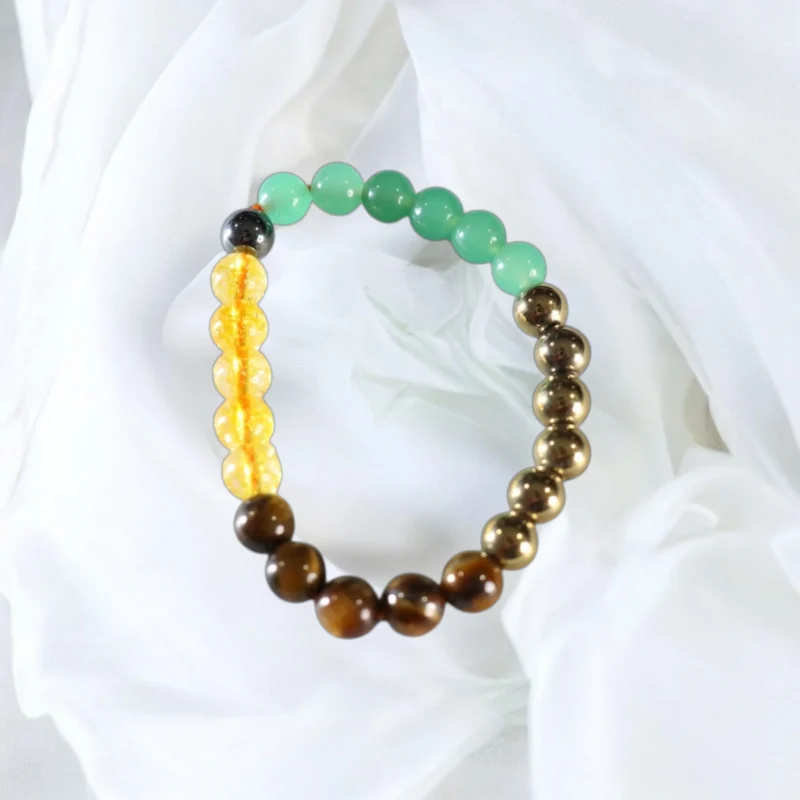 5 Chakra Gems Stone Bracelets