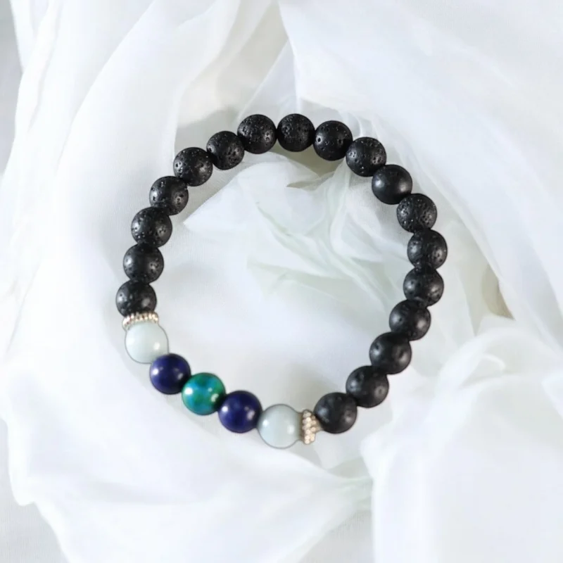 Thyroid Healing Bracelets